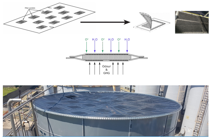 Anue Geomembrane illustrations